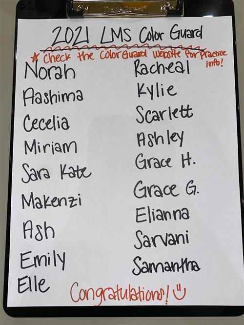 2021 Tryout Results